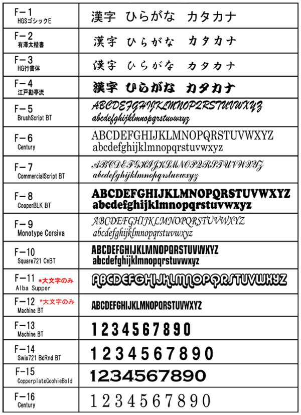 フォント一覧