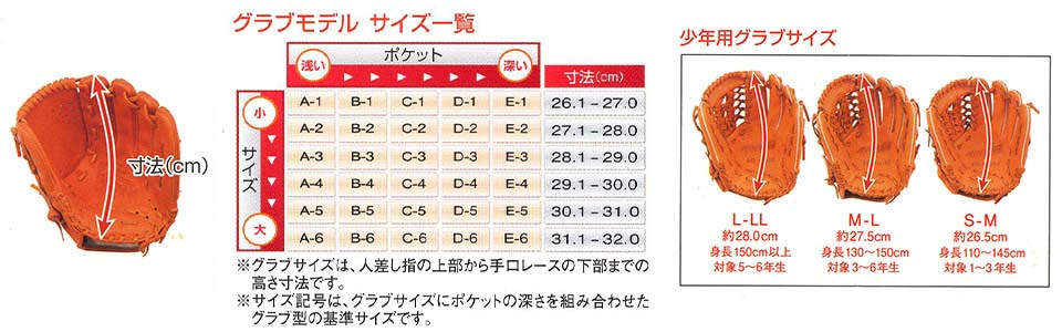 ハイゴールドサイズ表