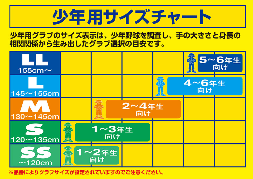 ミズノサイズ表