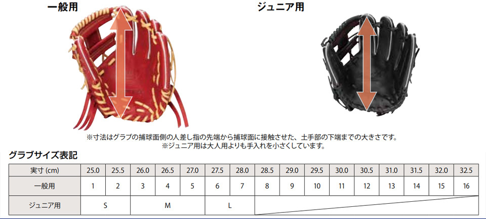 ザナックスサイズ表