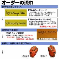 ミズノ　ミズノプロ　硬式キャッチャーミット オーダー　會澤モデル MIZUNO ミズノプロ/オーダーグラブ/軟式キャッチャーミット/會澤