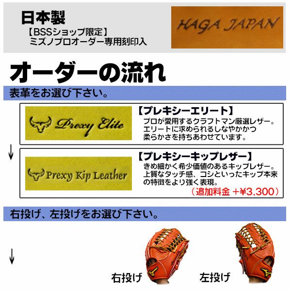 ミズノプロ オーダーグラブ 硬式グローブ 硬式用 コネクトバック型