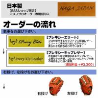 ミズノプロ オーダーグラブ 硬式グローブ 硬式用 益田直也 2024年モデル 投手用 ミズノ オーダーグローブ 硬式用 z-mp-kp-masudan