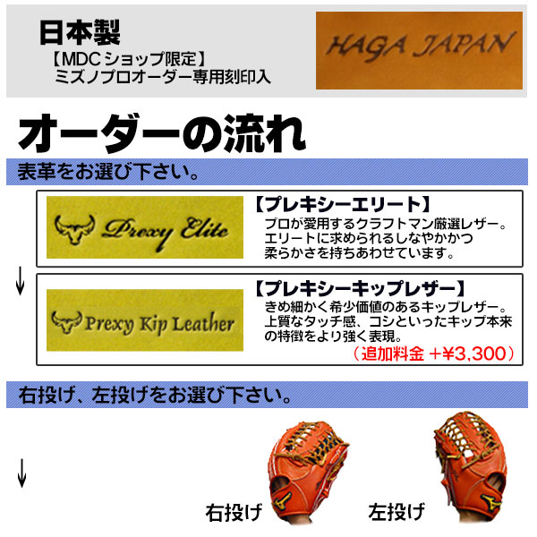 ミズノプロ オーダーグラブ 硬式グローブ 基本モデル 伊藤大海モデル