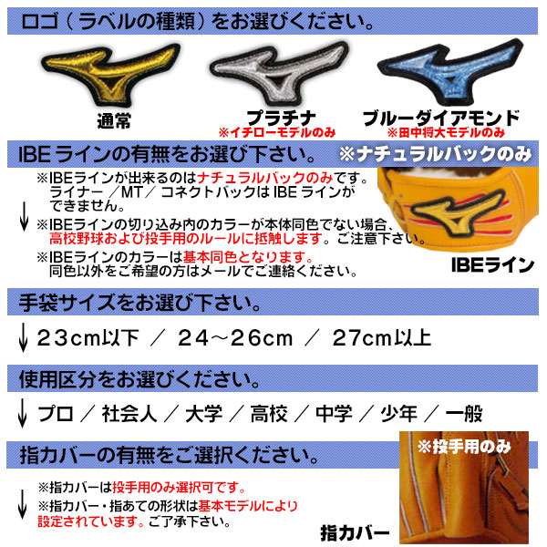 ミズノプロ オーダーグラブ 硬式グローブ 基本モデル 伊藤大海モデル