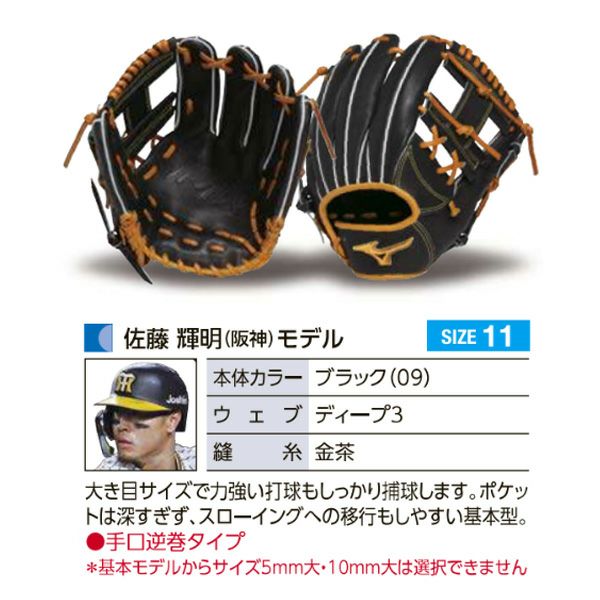 122.ミズノプロブランドアンバサダー佐藤モデル 122.ミズノプロブランドアンバサダー佐藤モデル