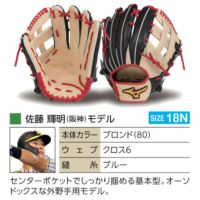 ミズノプロ オーダーグラブ 硬式グローブ 基本モデル 佐藤輝明