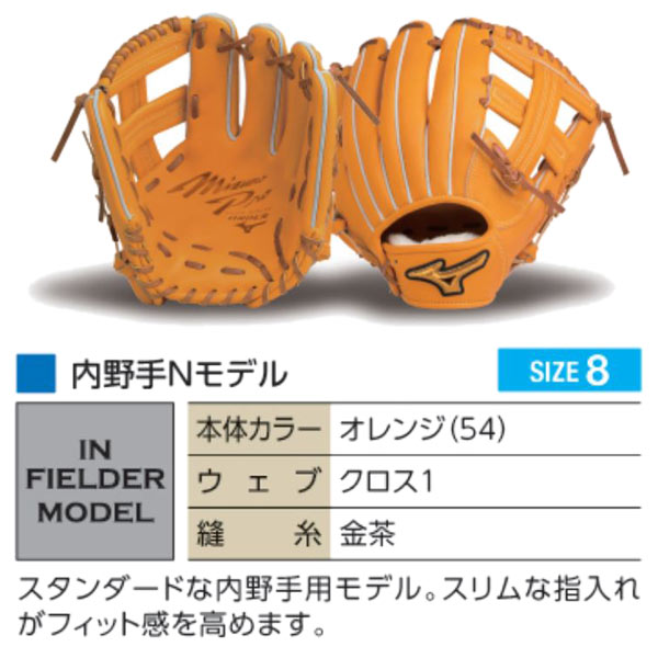 ミズノプロ オーダーグラブ 軟式グローブ 基本モデル 内野手Nモデル 内