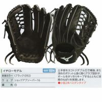 ミズノプロ オーダーグラブ 軟式グローブ 基本モデル イチローモデル 外野手用 2024年モデル ミズノ オーダーグローブ mizuno 軟式グラブ  z-mp-no-ichiro