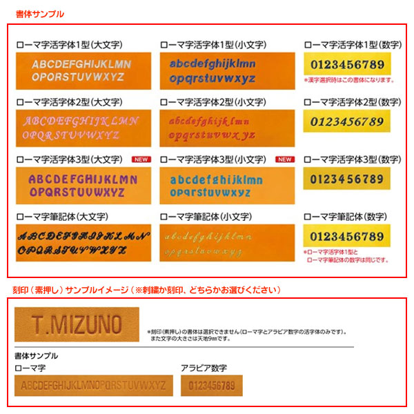 ミズノプロ オーダーグラブ 軟式グローブ 基本モデル 上林誠知モデル