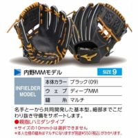 ミズノプロ オーダーグラブ 軟式グローブ 基本モデル 内野MMモデル 内野手用 2024年モデル BSSショップ限定オーダー mizuno 軟式グラブ  z-mp-ni-inmm