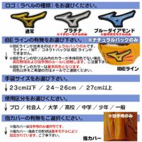 MIZUNO ミズノプロ/オーダーグラブ/軟式グローブ/坂本勇人5D/内