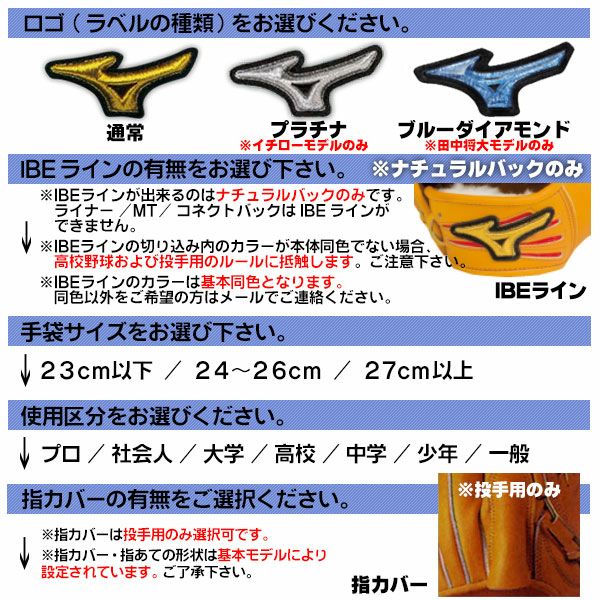ミズノプロ オーダーグラブ 硬式グローブ 内野F 2025年モデル 内野手用